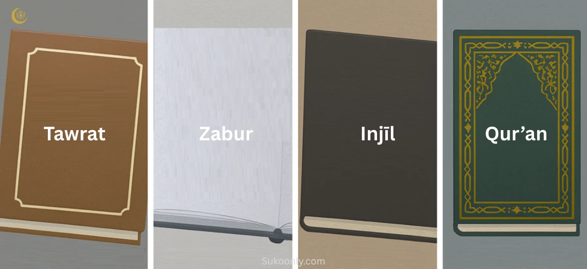 The Continuity of Prophets and Revelations