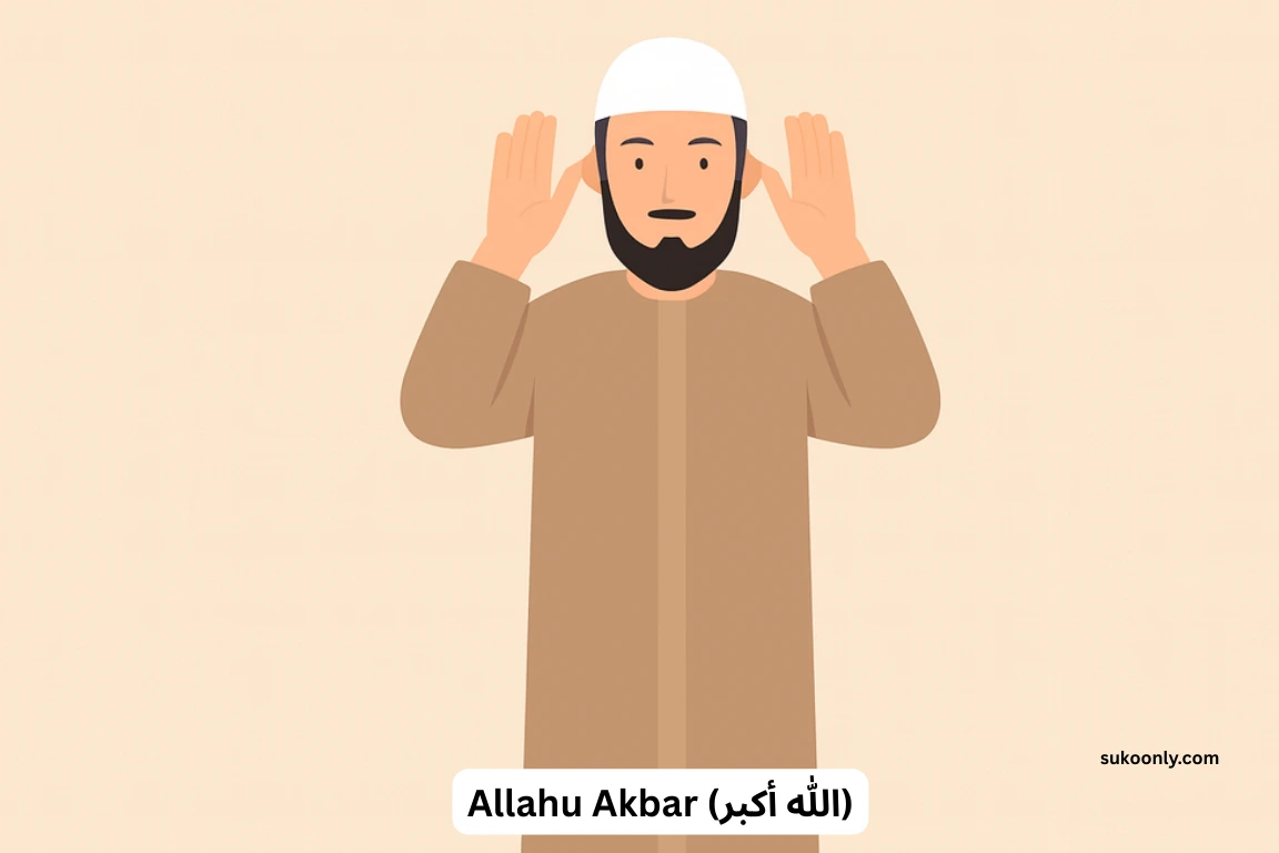 Muslim man raising hands and saying Allahu Akbar (Takbir al-Ihram) to begin Salah