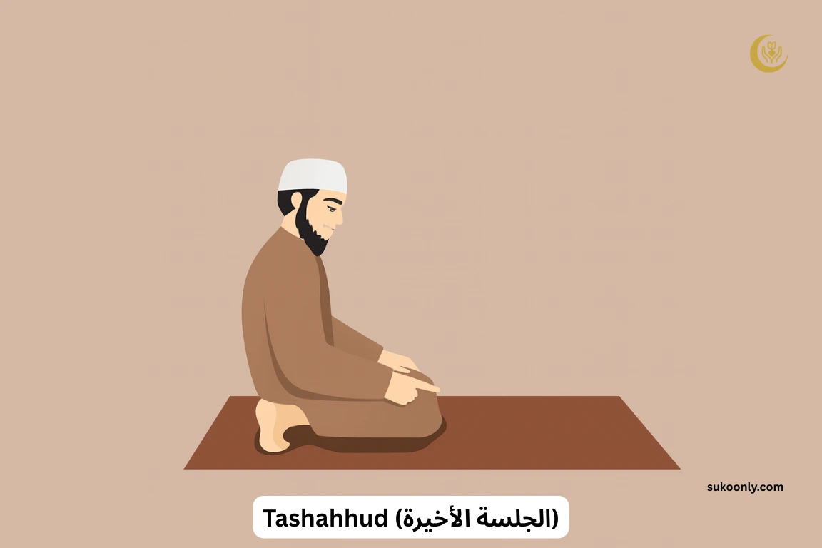 tashahhud-final-sitting-in-salah