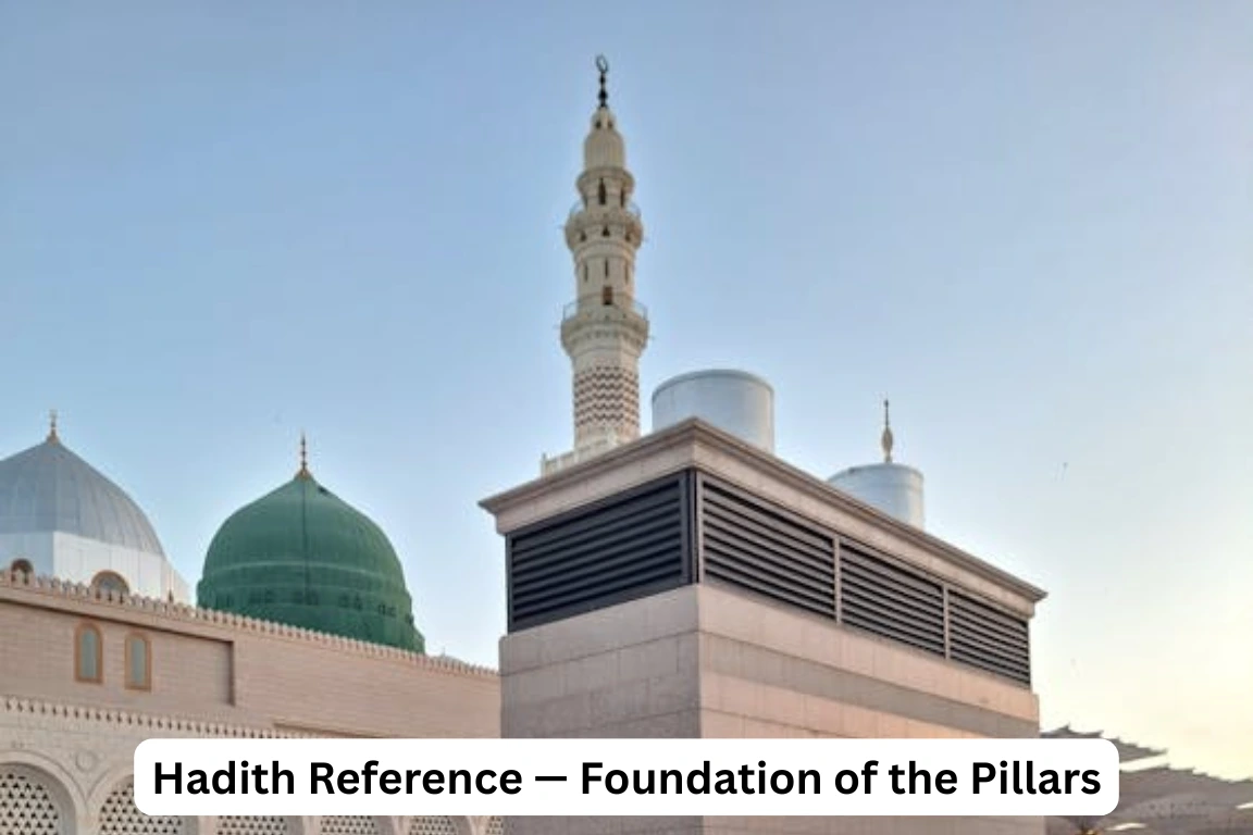 Hadith Reference - Foundation of the Pillars