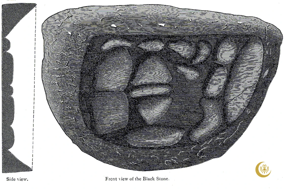Physical Description & Preservation of the Black Stone (الحجر الأسود)