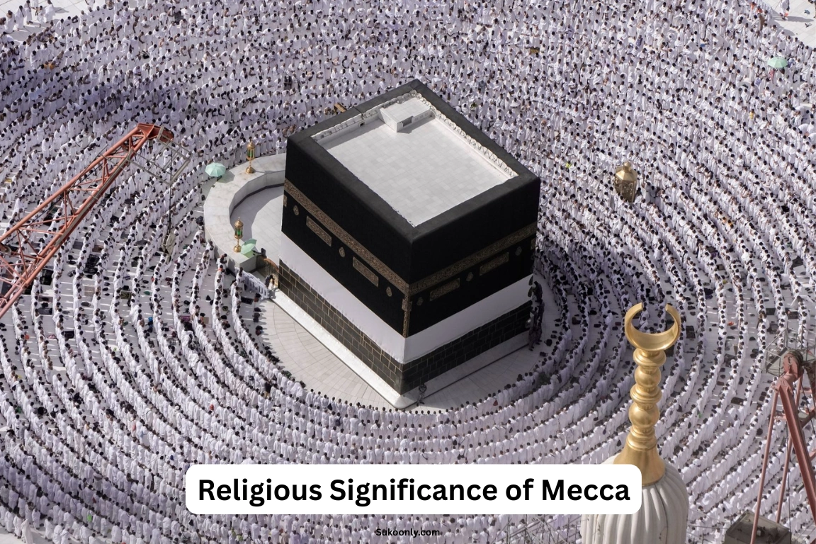 Religious Significance of Mecca