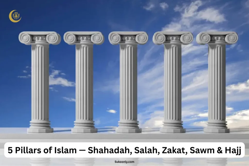 five Pillars of Islam - Shahadah, Salah, Zakat, Sawm and Hajj